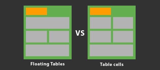 tabbles vs tagspace